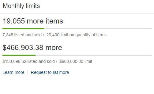 ebay selling limits dropshipping