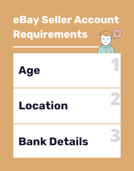 How To Create An  Seller Account - 2022 New Guide