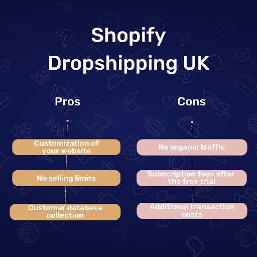 UK Dropshipping: Start Selling on UK  @Dropship Academy