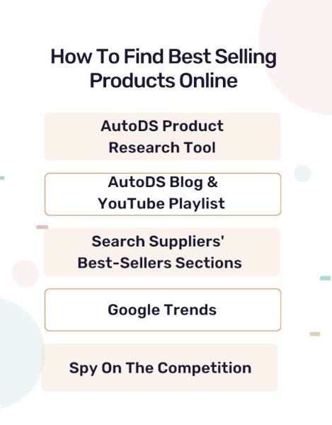 Trends: How to Find the Best Ones + Free Best Seller Tools