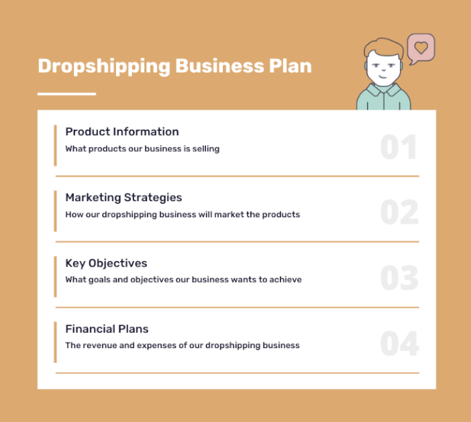 business plan dropshipping gratuit
