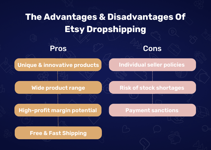 Pros And Cons Of Etsy Dropshipping