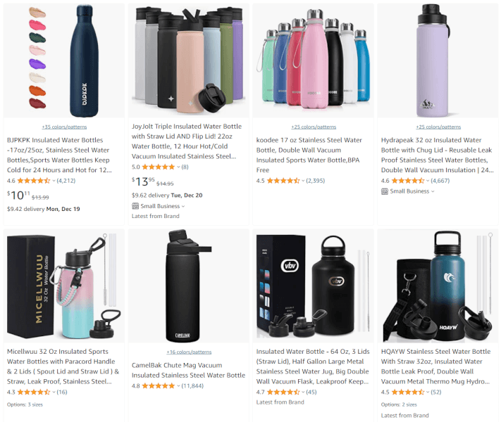 Insulated Waterbottle Trending Fitness Products 2023