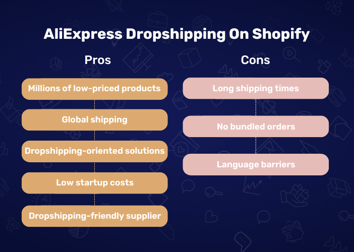 Pros And Cons Of AliExpress Dropshipping On Shopify