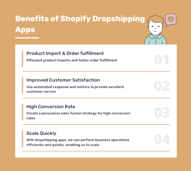 benefits of shopify dropshipping apps