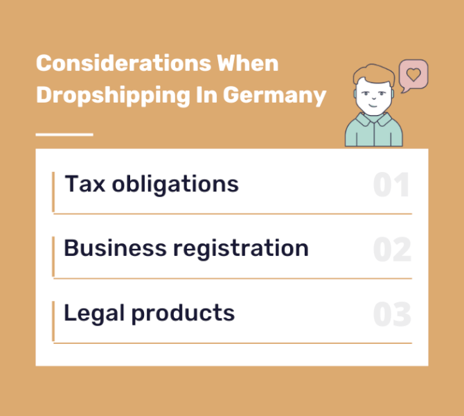 Considerations When Dropshipping In Germany