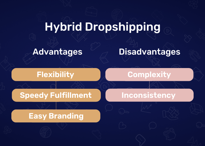 Hybrid Dropshipping Advantages And Disadvantages