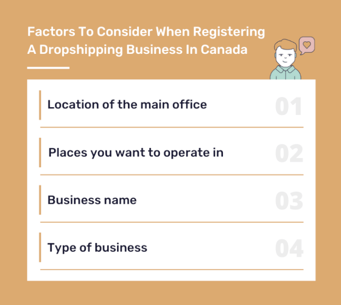 Factors To Consider When Registering A Dropshipping Business In Canada