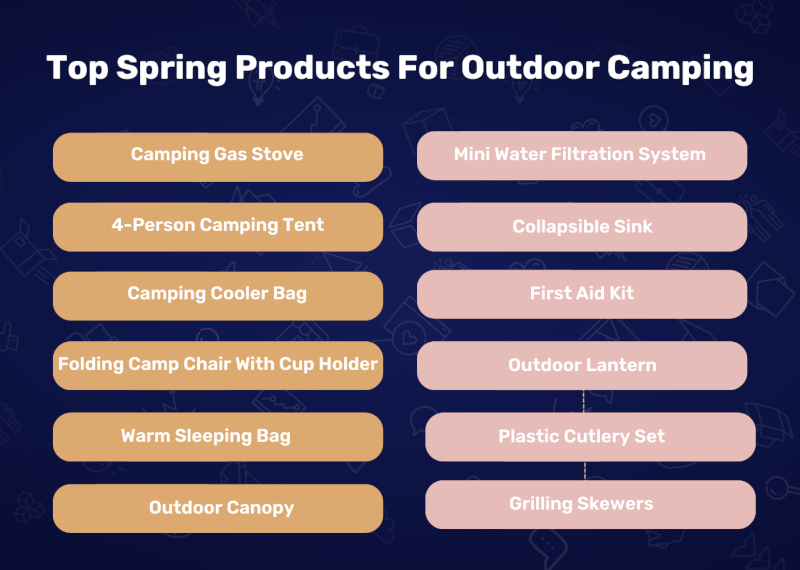 Best Spring Products For Outdoor Camping