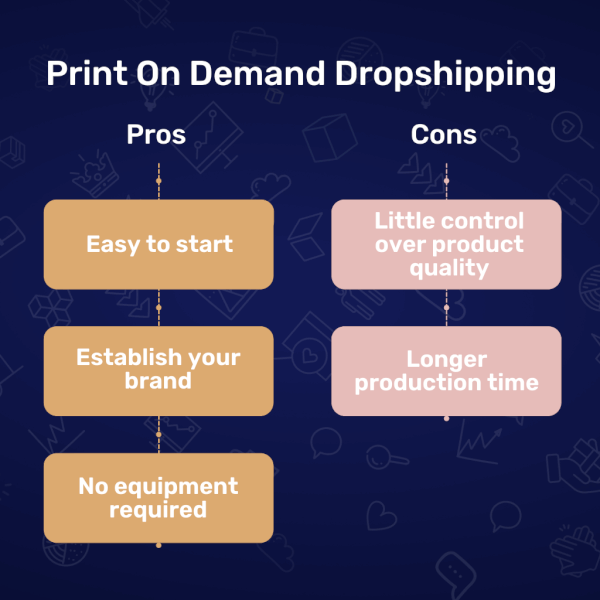 Pros And Cons Of Print On Demand Dropshipping