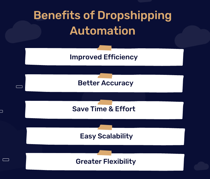 Advantages Of Automated Dropshipping