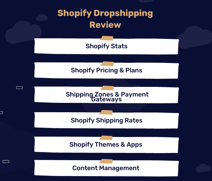  Shopify dropshipping review