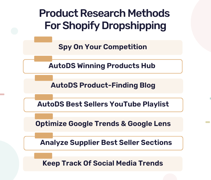 Tested Product Research Methods For Shopify Dropshipping