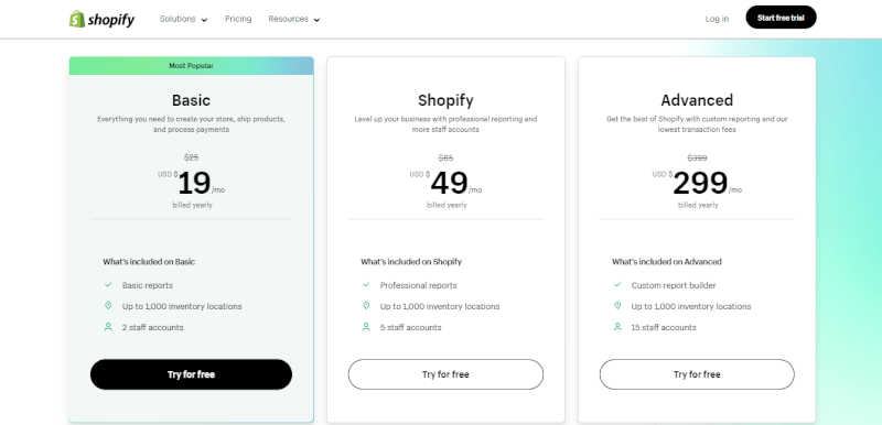 Shopify monthly pricing plan