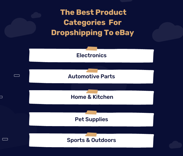 Best Product Categories for Dropshipping to eBay Infographic