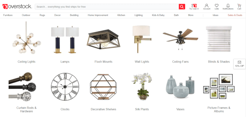 Home Decor Overstock shopify niches