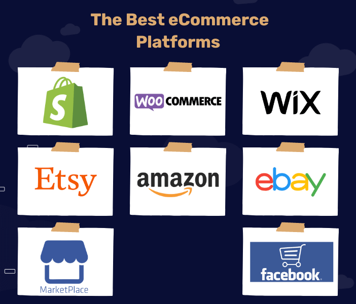 Best eCommerce Platforms infographic