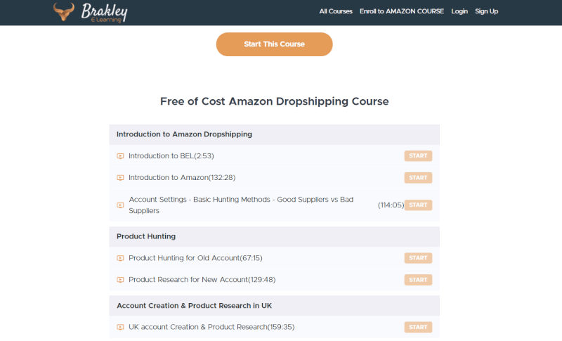 Text: Brakley Learning: Amazon Dropshipping Course