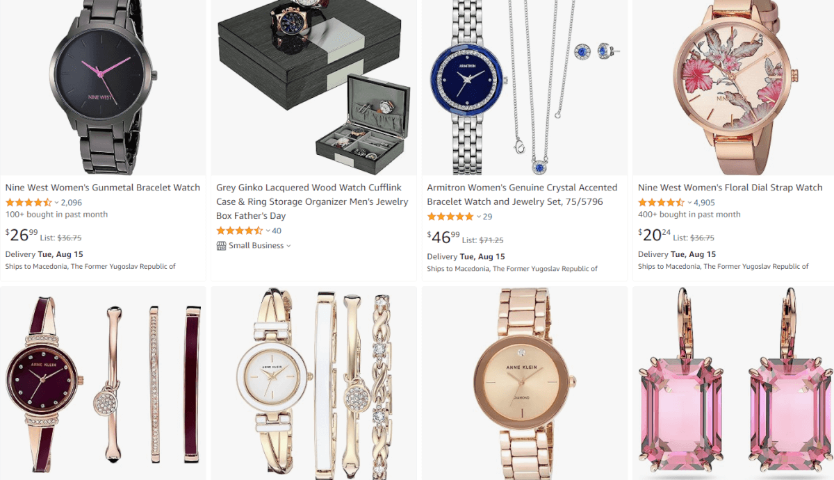 Jewelry & watches Amazon niche