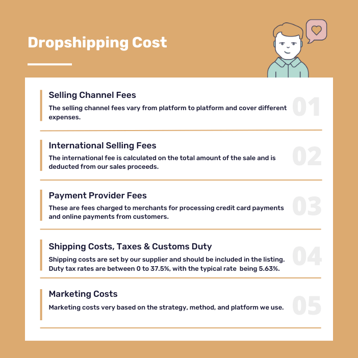 How Much Does It Cost To Start A Dropshipping Business?
