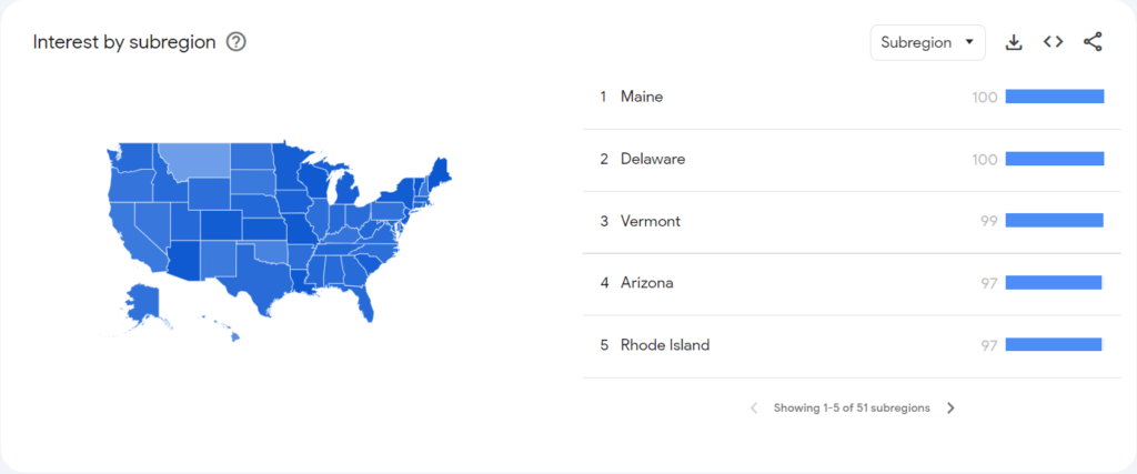 Regional trends on Google Trends