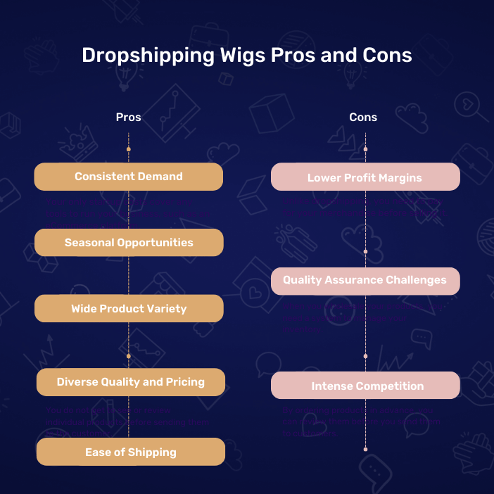 dropshipping wigs pros and cons