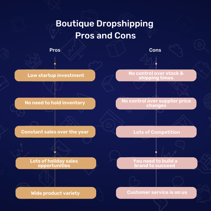 boutique dropshipping pros and cons